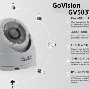 HIKVISION HILOOK 5MP CCTV SYSTEM 4CH DVR FULL HD 20M NIGHT VISION DOME CAMERAS 2x Cameras (White) 3TB HDD