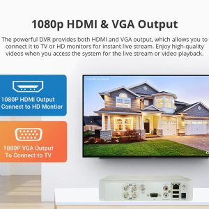 4CH HiLook by Hikvision 3K DVR – (DVR-204Q-M1) 2TB HDD