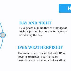 CCTV SYSTEM HIKVISION HIZONE HDMI DVR DOME NIGHT VISION OUTDOOR CAMERAS FULL KIT 16 CHANNEL DVR 14x CAMERA 2TB HDD