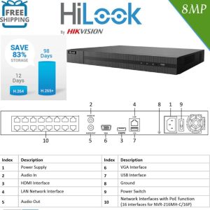 CCTV SYSTEM HIKVISION HIZONE HDMI DVR DOME NIGHT VISION OUTDOOR CAMERAS FULL KIT 16 CHANNEL DVR 14x CAMERA 4TB HDD